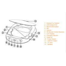 Transmetteur FM mains libres Bluetooth pour autoradio